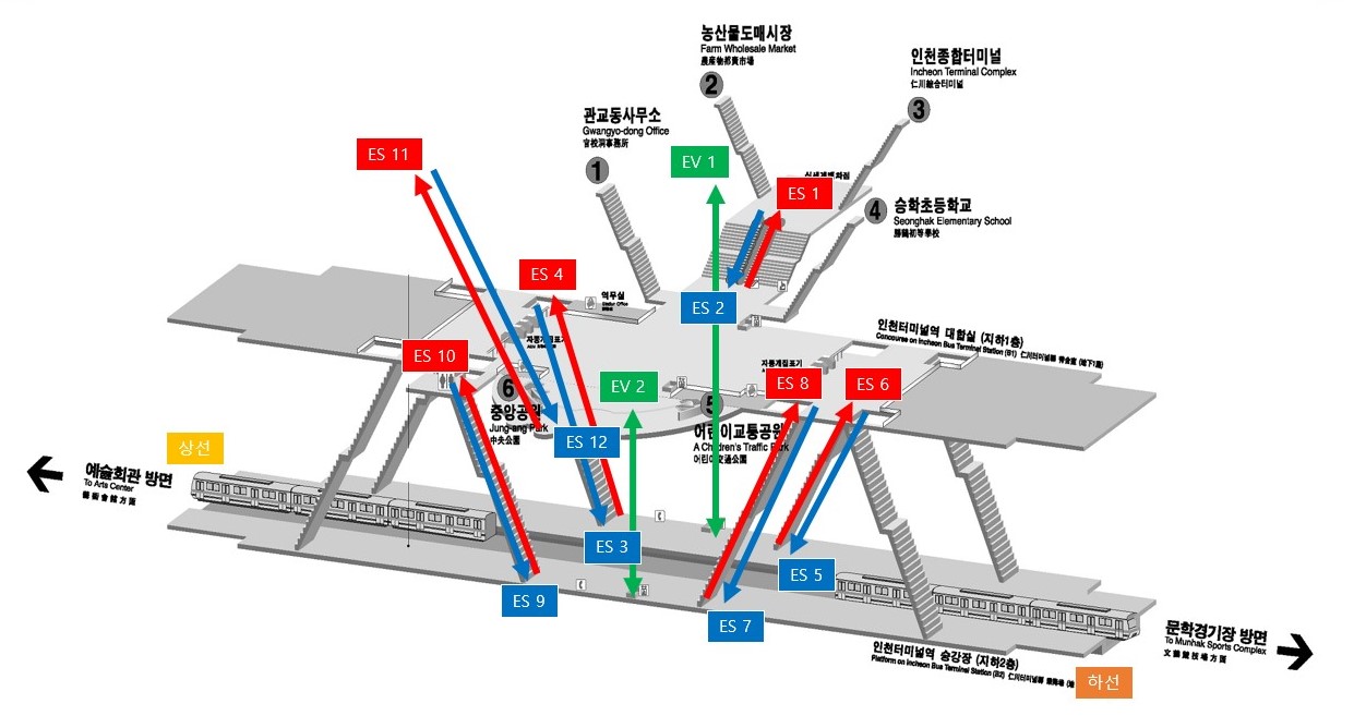 인천터미널 승강기 배치도 : 이미지 상세설명